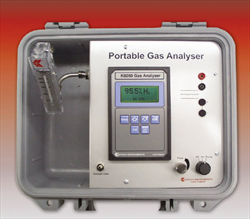 Thiết bị đo khí Ammonia Analysers (NH3) MTL Eaton K1550, K6050, KG6050